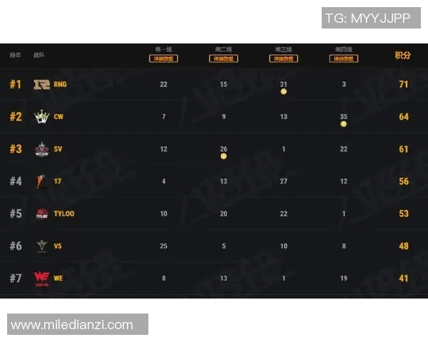 2026年3月份新闻和平精英战队WE的节奏分析与战术探讨全方位解读